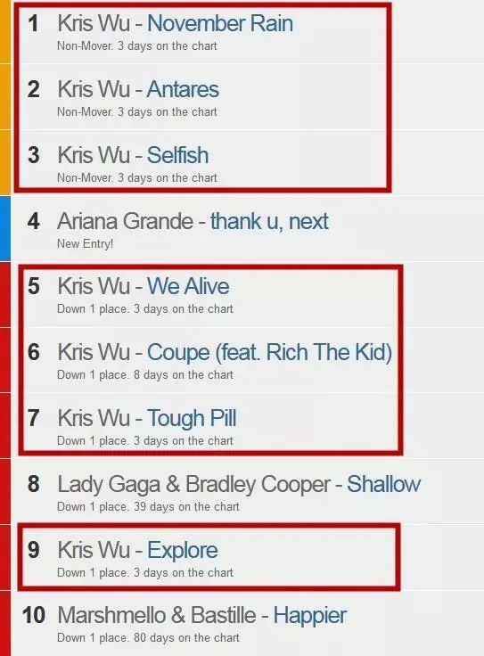 微博各大明星黑料是真的吗还是假的,_明星势力榜下线_饭圈乱象整治